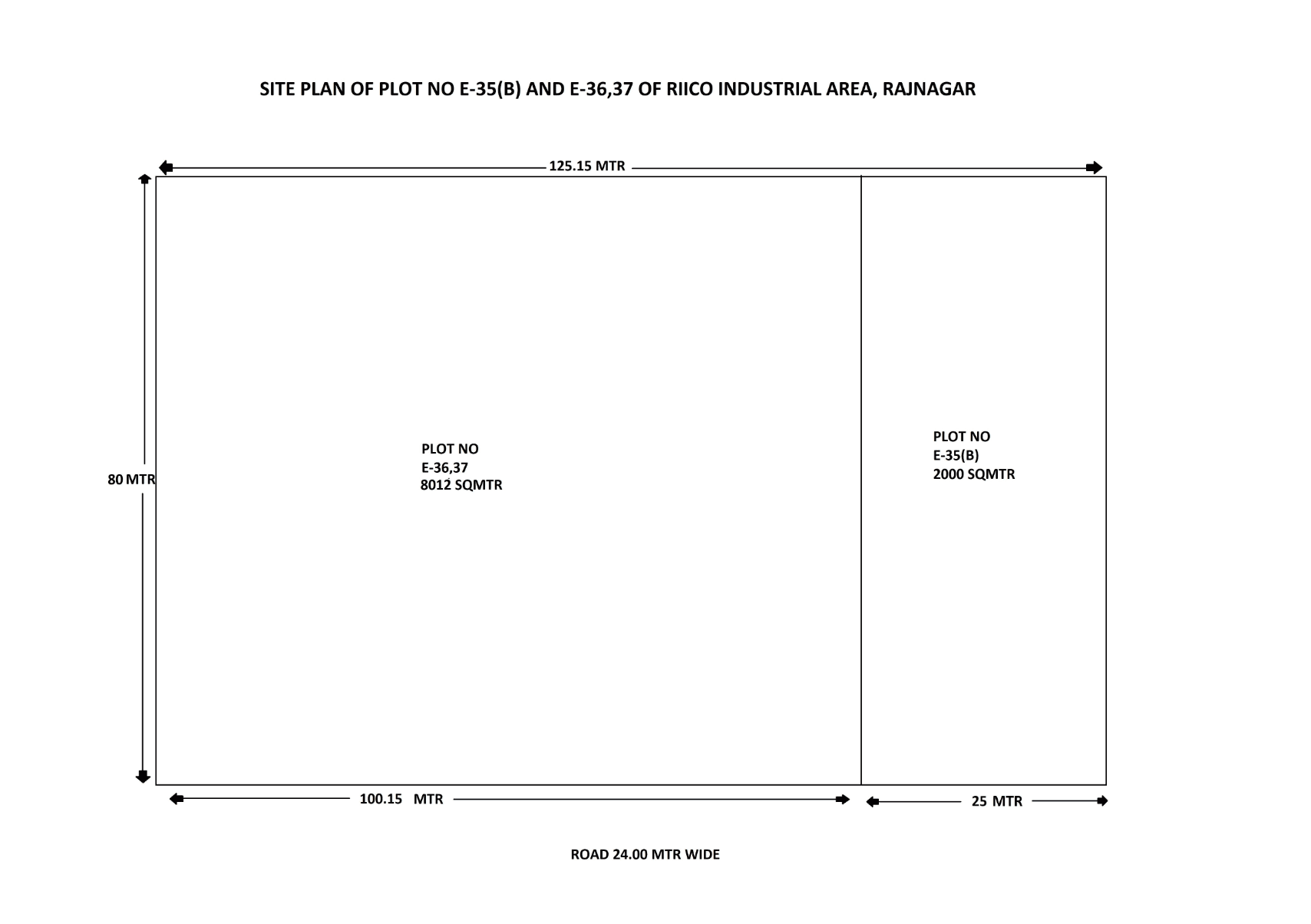 Open Plot in Udaipur